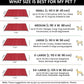 Red Waterproof Dog Bed Mat, Comfort Pad for Indoor & Outdoor